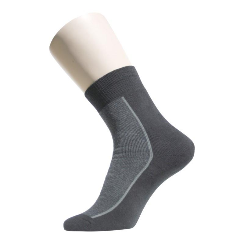 Thermosokker